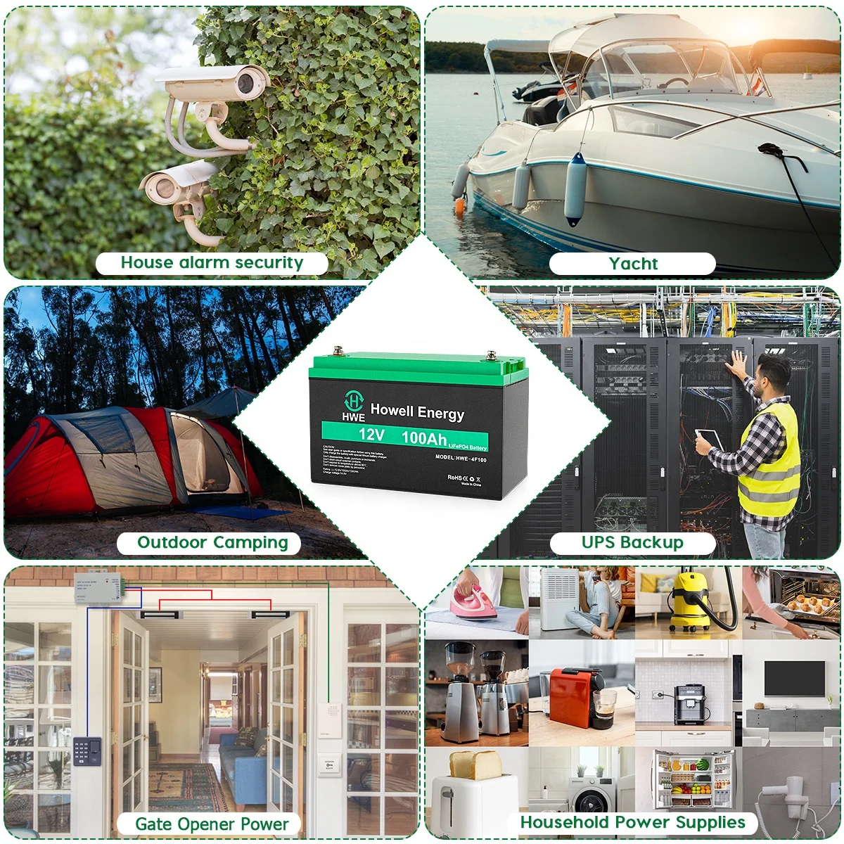 Portable 12v 100ah Lifepo4 Lithium Iron Battery for Energy Storage