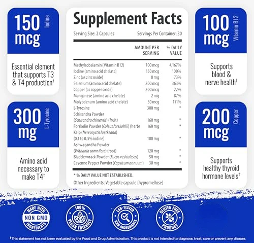 Best Seller Private Label Thyroid Support Supplement Capsules Vitamin B12 Complex Copper for Thyroid Support & Energy Management