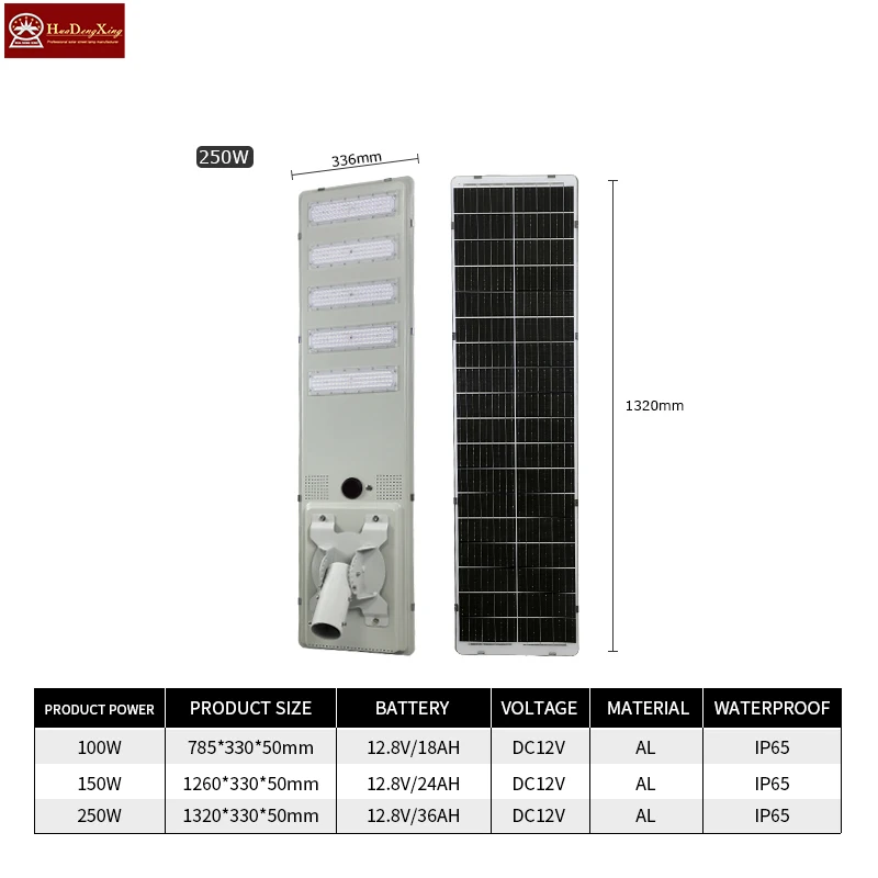 Factory Sale New Model 100w/150w/200w Solar LED Street Light Waterproof Outdoor Public Lighting Installation Aluminum Lamp IP65