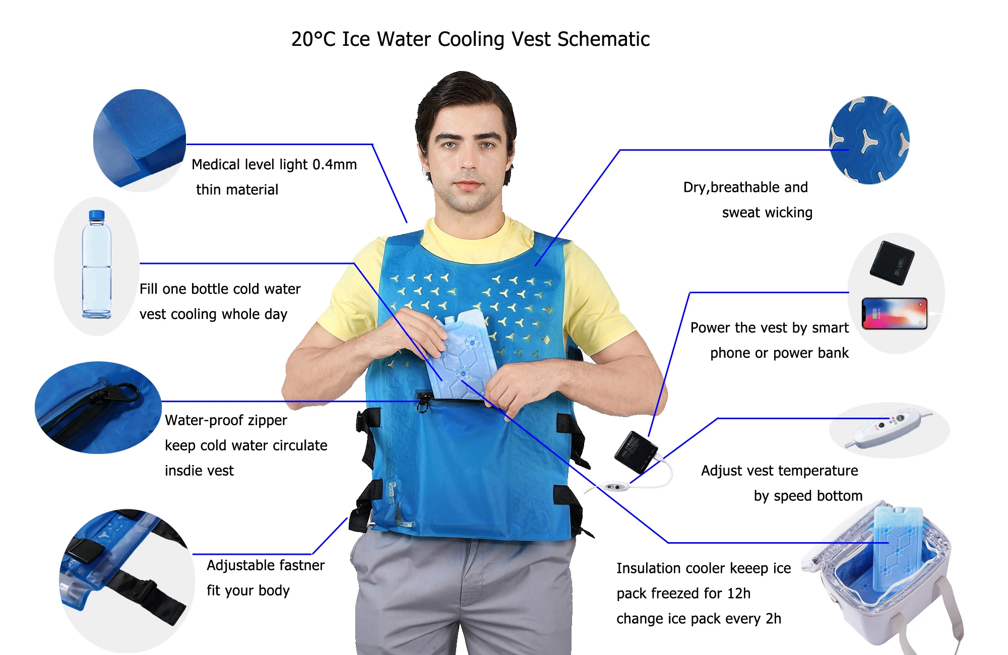 New Invented 20 Degree Celsius Breathable & Dry Ice Water Cooling Vest Light