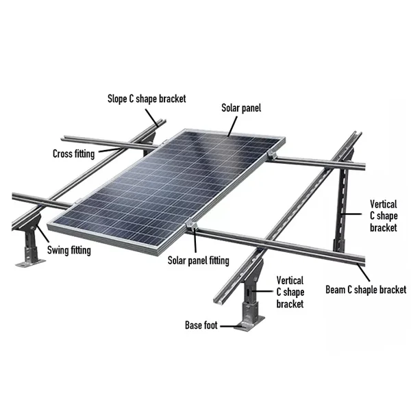c u shape steel adjustable steel shingle easy solar mounting bracket 1 foot
