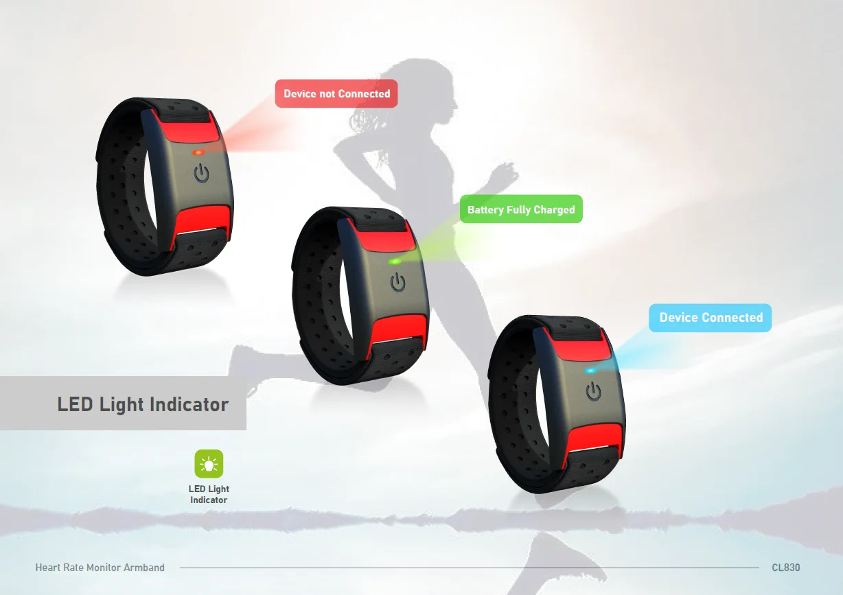 Wearable Heart Monitor Activity Monitor Smart Fitness Tracker Android iOS Smart Wristband for Gym