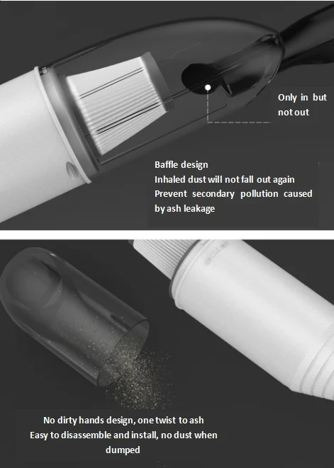Mini 2 In1 Cordless Vacuum Cleaner  For Car Or Home 6000Pa Surging Suction Clean Hair Covered Dust Vacuum Cleaners