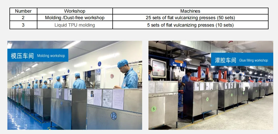 custom molded silicone rubber grommet gasket  Sealed waterproof  ring feet