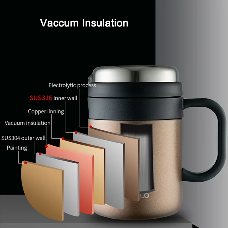 TAFUCO Amazon Hot Selling Termos 500 ML Black thermos Cold Tea Reusable Coffee Cup Insulated Stainless Steel Cups Vacuum Cup