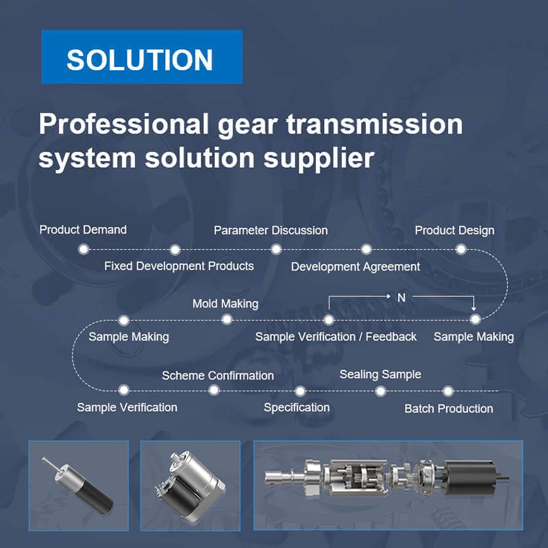 worm customized planetary speed reducer gearbox use accessories worm industrial part worm use