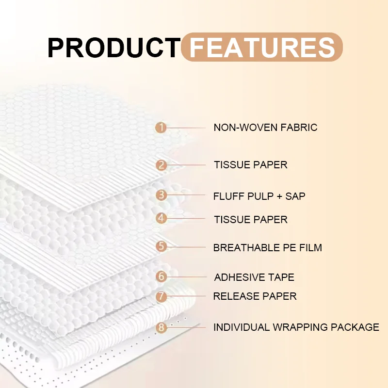 Reasonable Price Absorbent Nursing Breast Pads Disposable For Women Breastfeeding