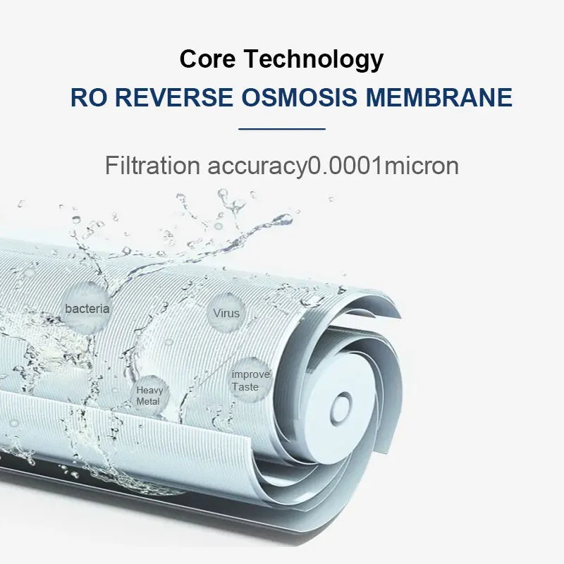  Nobana 1600G Коммерческая RO система очистки воды для коммерческого