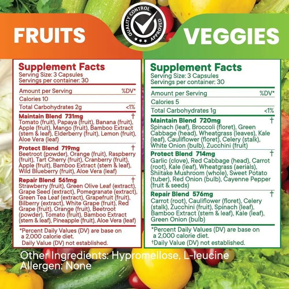 Fruit and vegetable capsules Supports a Balanced Diet No Added Sugars Enriched with Antioxidants