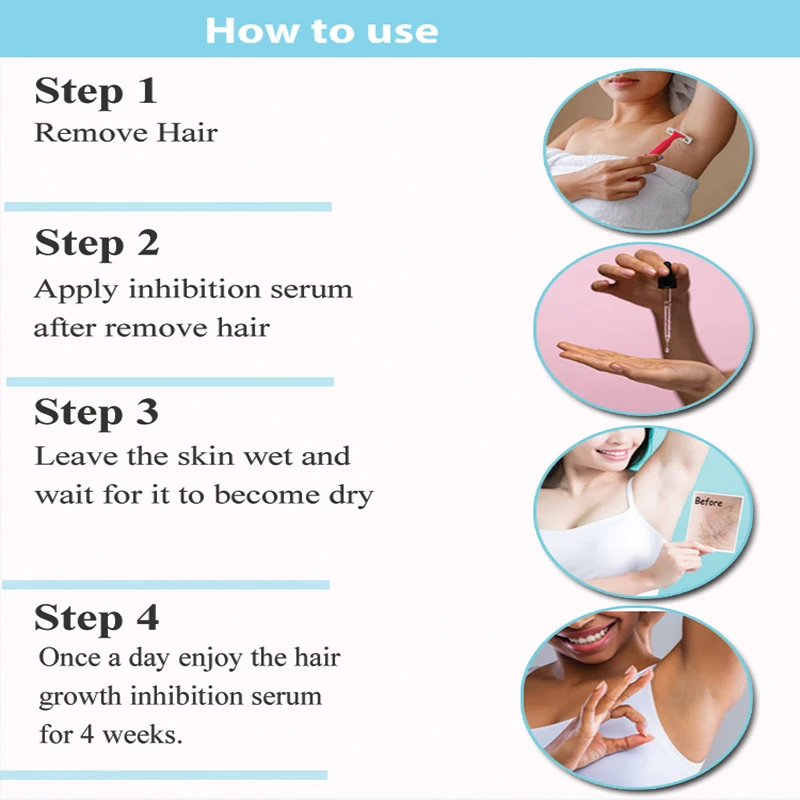 Wholesale Stop Grow Hair Growth Inhibitor Cream Quick & Effective Hair Stop Growth Inhibitor Gentle Inhibit Hair Growth For Face