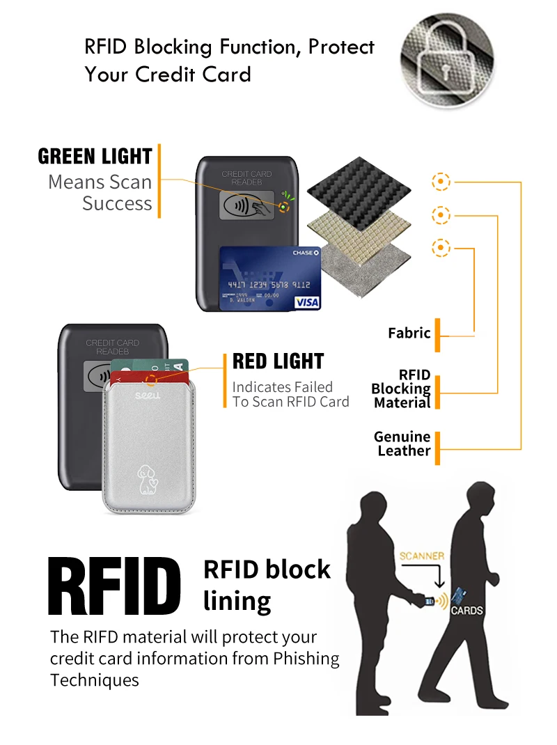 New Design Magnet Phone Card Case Wallet RFID Blocking Minimalist Slim Leather Magnetic Credit Card Holder Wallet