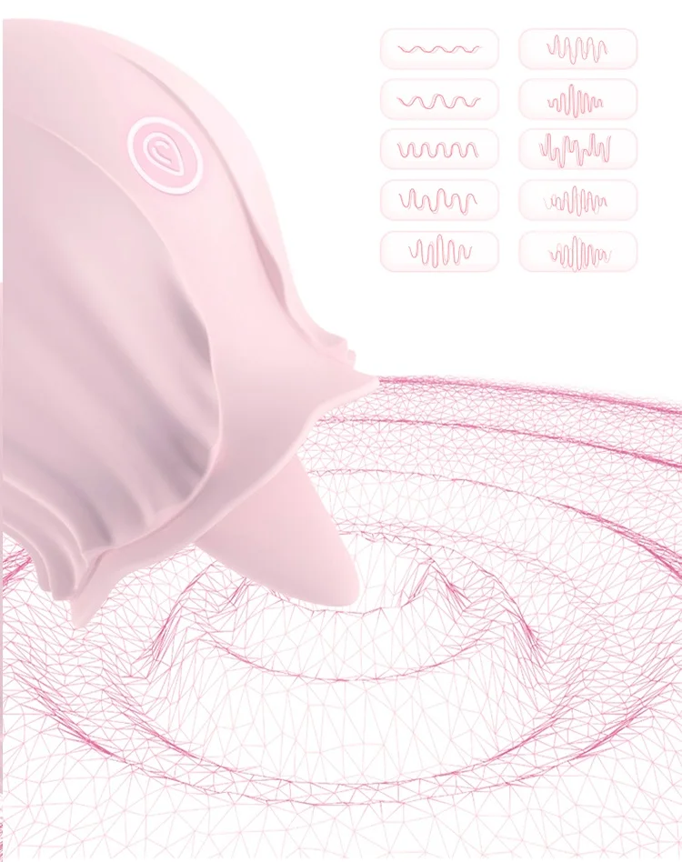 Sunfoo Free Samples Rose Sex Toy Clit Sucker Vibrator Clitoral Vibrator Rose Shaped Clitoris Rose Sucking Vibrators For Women