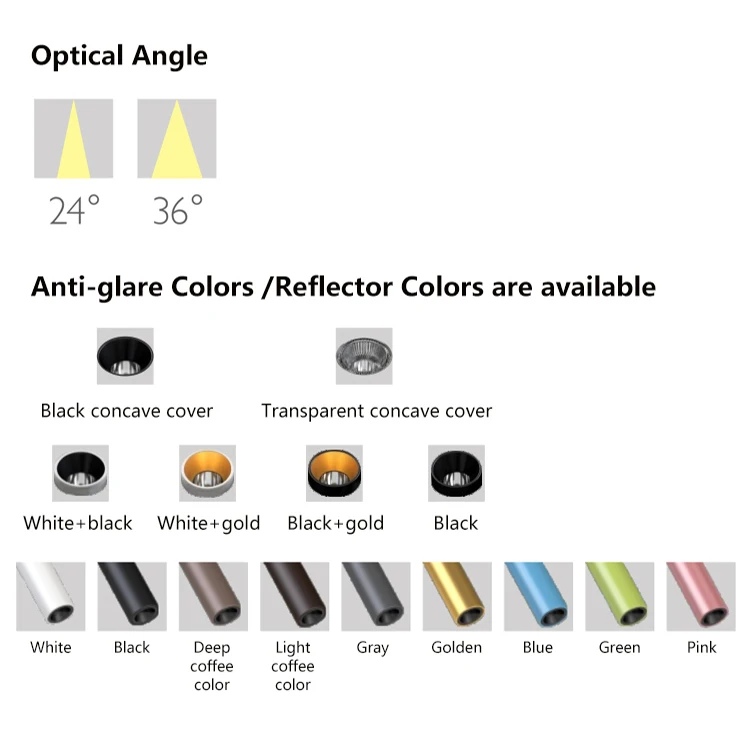 Allway Manufacturer Modify Surface Mounted Downlight Track Light Ceiling Led Spotlight Frame