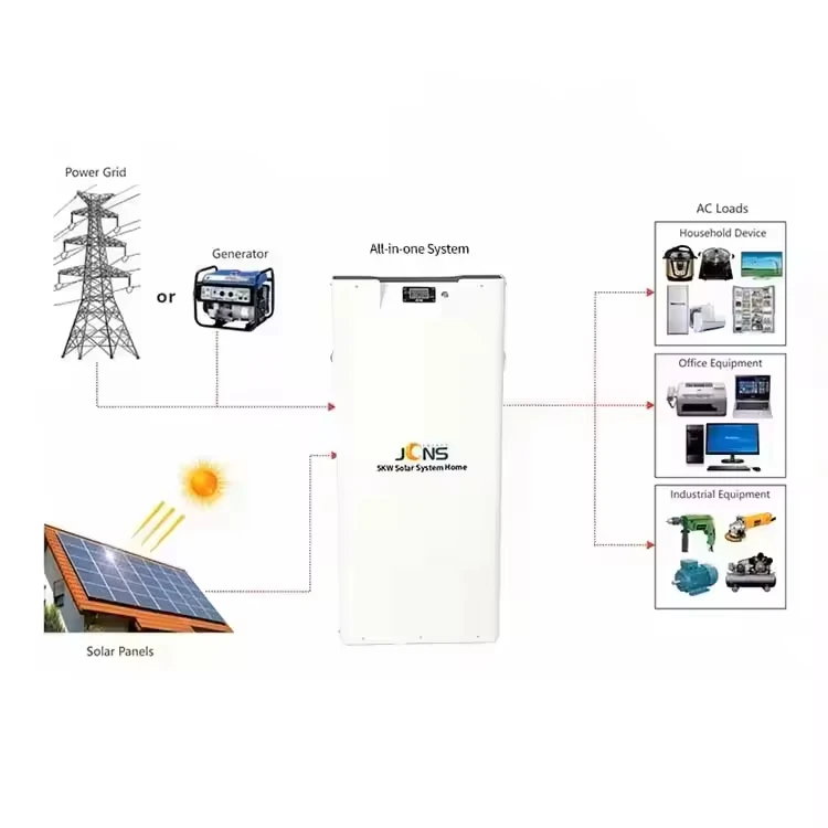 2024 Factory Hot Selling Household Wall Mounted Solar Energy Storage System Solar Lithium Battery