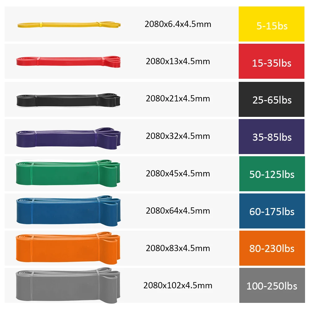 Wholesale Workout Pull Up Assist Exercise Band Fitness Long Elastic Band TPE Resistance Stretching Band Set