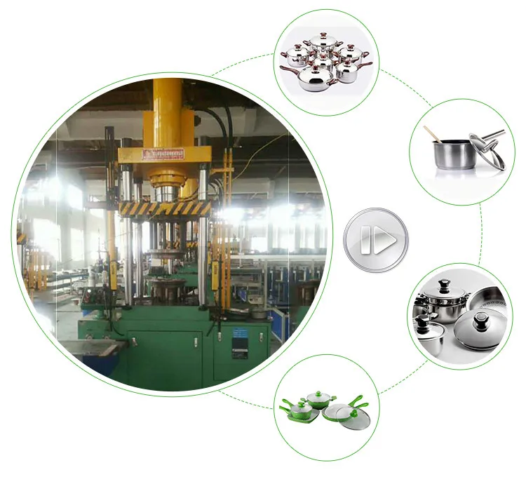 Алюминиевая система оборудования производственной линии кухонной посуды