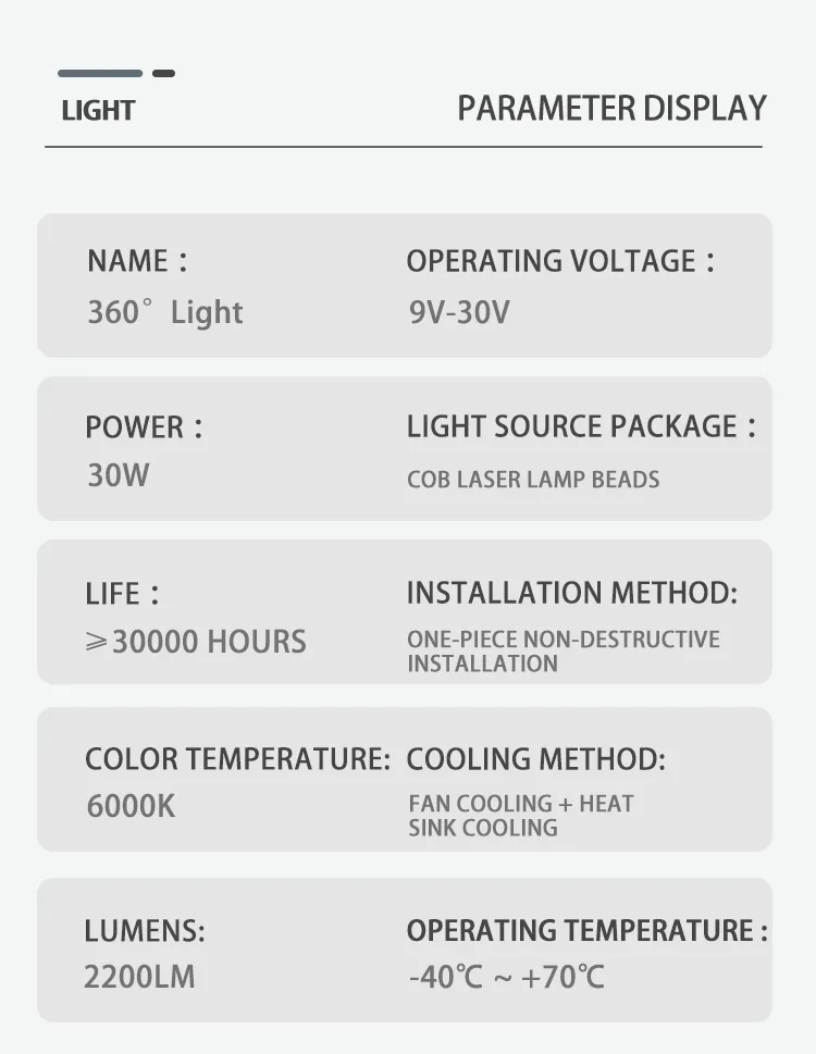 x6s Led car Headlight car  Bulb  Cob  H1 H4 H7 H11 9005 9006 Led Lighting Bulb Led Car Headlight