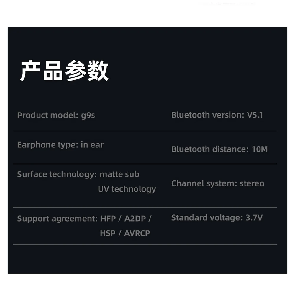 Самые продаваемые стереонаушники Hi-Fi G7S TWS игровые наушники Anc цветные дышащие шумовые наушники-вкладыши без гарнитуры для