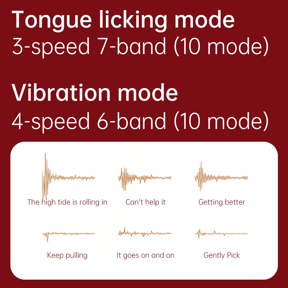 Wholesale OEM Rabbit Vagina G Spot Nipple Clitoral Stimulation Tongue Licking Vibrator Sex Toys For Woman
