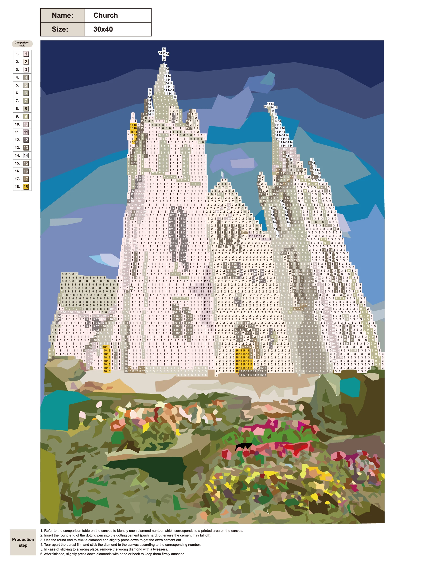 Art resin painting by number diamond painting for kids diamond painting set