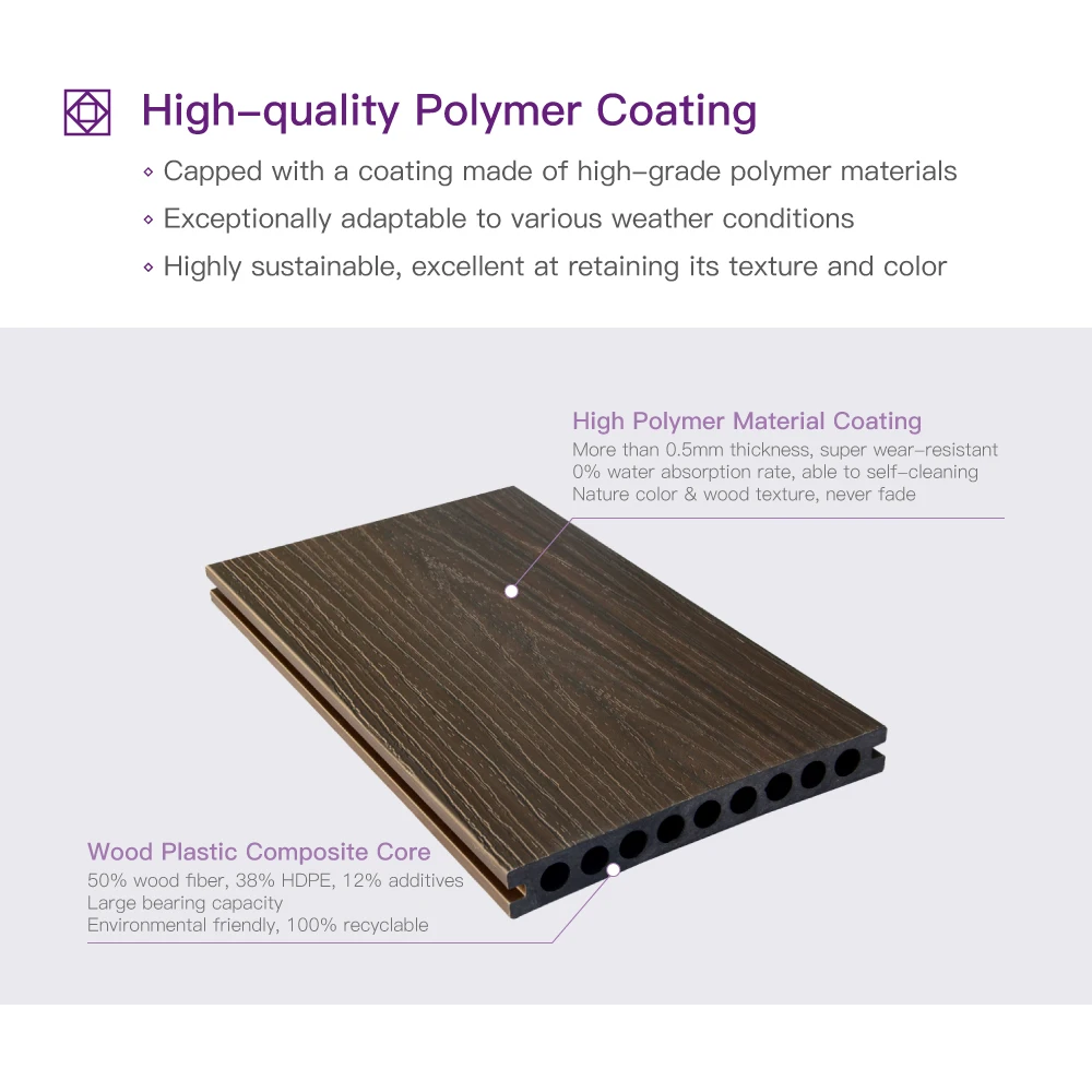 COOWIN hotel minimalist patio tiles other landscaping & garden decking Acacia Decking