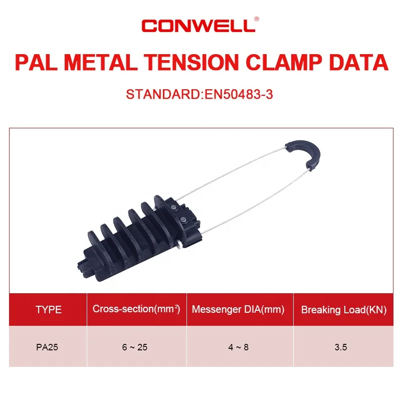 2 core centralized tension clamp / dead end clamp / plastic strain clamp