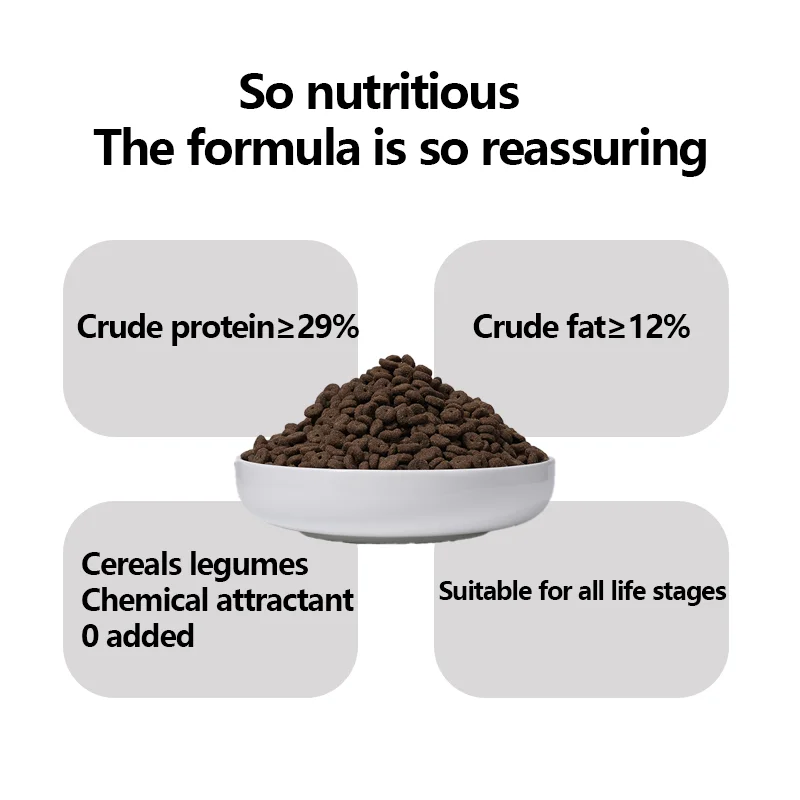 Cat Food Manufacturers Wholesale Adult Animal  Premium Pet Food 10 15Kg 20Kg Bulk private-label-cat-food