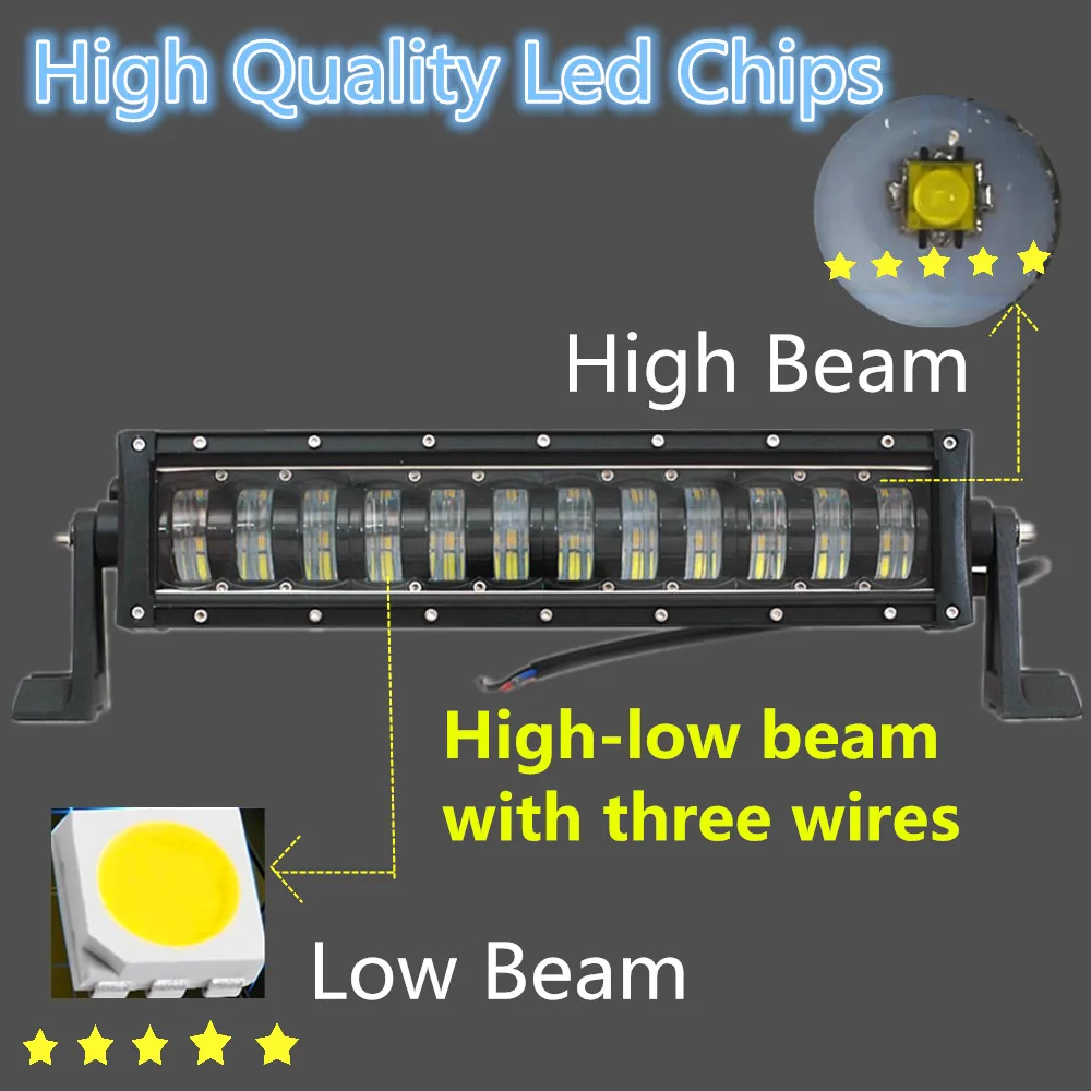 
2020 new arrival super bright stainless steel bracket 96W truck light 4x4 offroad high low beam 240W car led light bar 