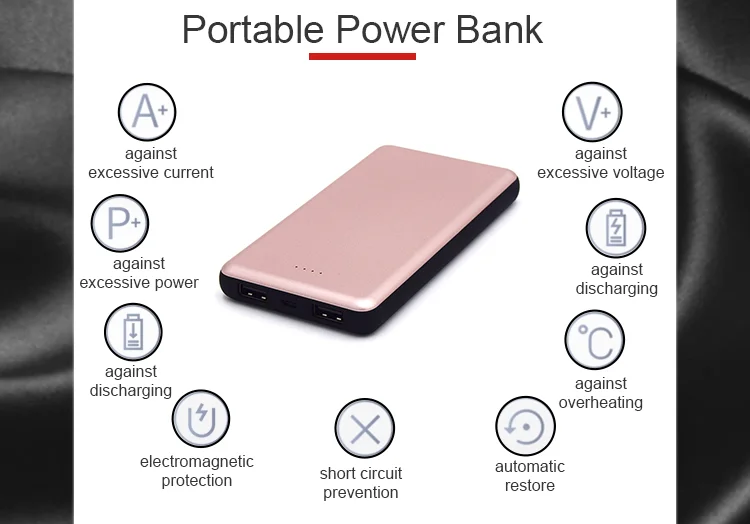 Icebingo Exported Around The world 10000mAh Super Capacitor Power Bank