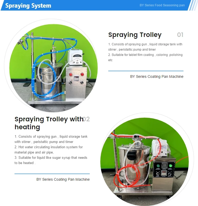 Octagonal Drum Peanut Puffed Corn Flavoring Coating Snack Food Potato Chips Seasoning Mixing Machine