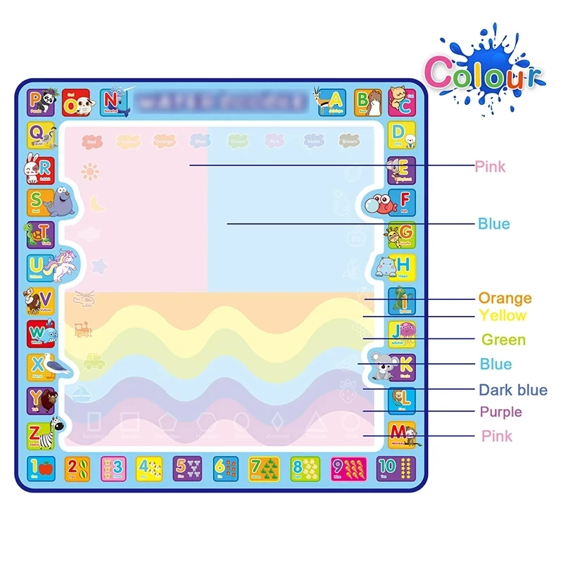 Large Size 100 X 100 cm Magic Water Drawing Mat Magic Doodle Mat Montessori Painting Board Educational Toys for Kids