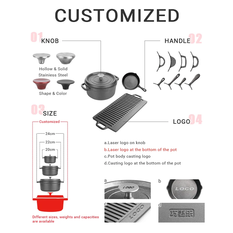 High Quality Non-stick 20cm 23cm 26cm 28cm Two Handles Sauce Pan Stew Pot Cast Iron Soup Pot With Lid