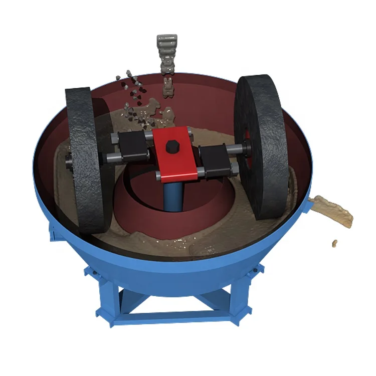Factory Price Direct Sale Mine Extract Gold Purify Double Wheel Grinding Mine Machine