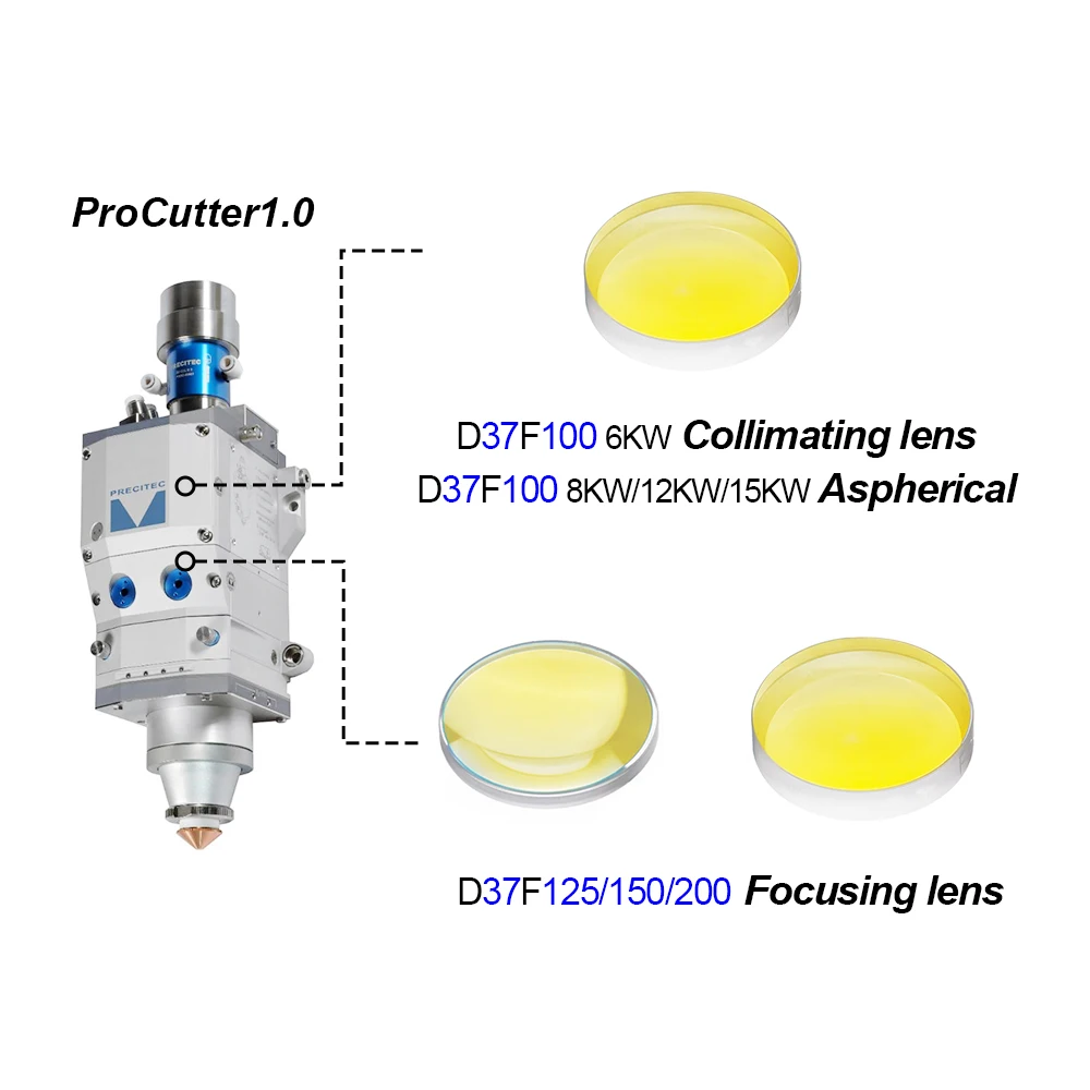 ZP optical manufacture lens laser fiber laser quartz lens laser collimating lens