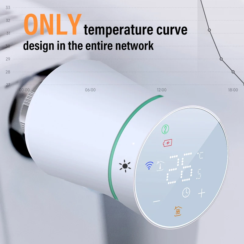 Smart Zigbee Programmable Digital Display Wireless Heating Room Radiator Hot Thermostat Thermostatic Valve Faucet