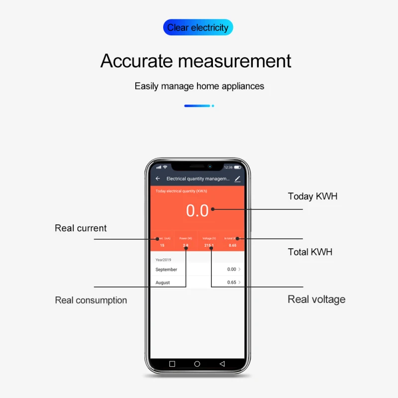  Lonten Новый 90-250 В WiFi умный измерительный прибор Tuya / Smart Life APP Control din-рейка однофазный Умный домашний переключатель автоматизации
