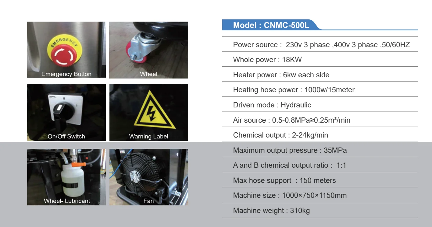 CNMC-500L если вы сможете оставить положительные отзывы и выбрать оценку в гидравлический pu машина для напыления вспененного с высоким