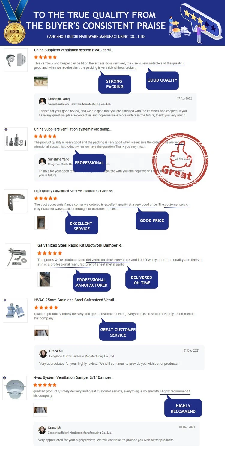 Custom Ventilation Condenser Tie Down Kit For Support Outer Air Conditioner