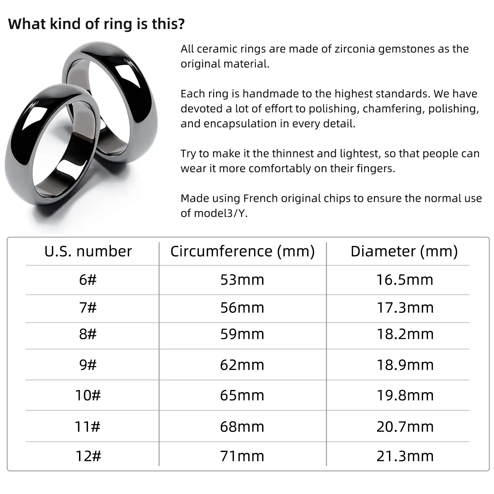 2024 New Arrivals NFC Accessories Door Unlocking And Starting NFC Ring For Tesla Model3/Y/S
