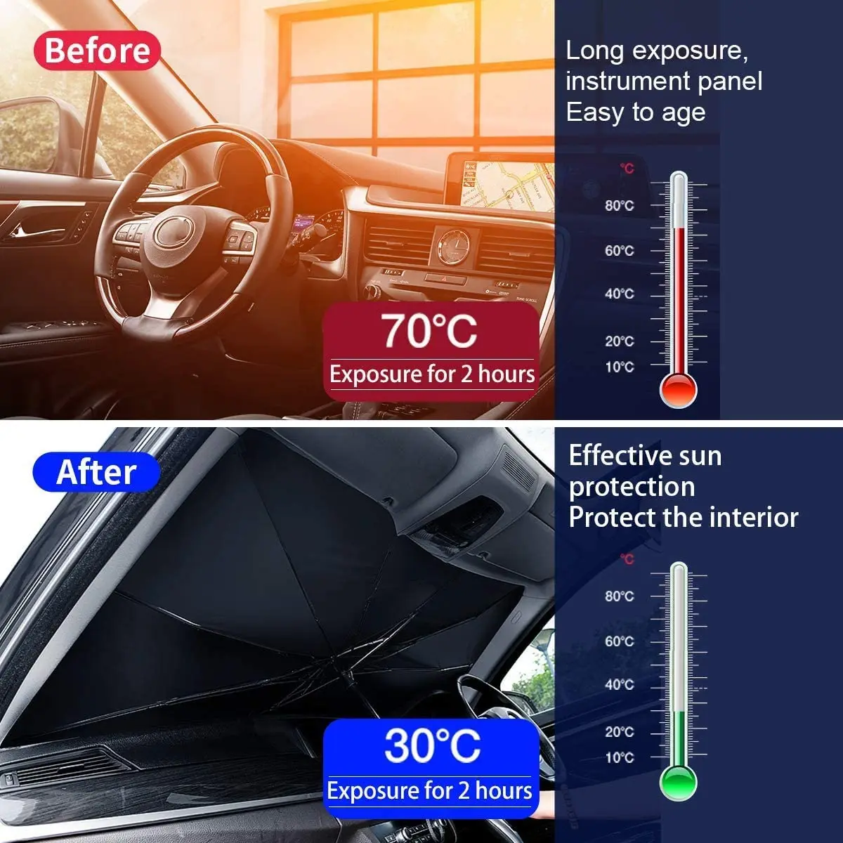 2023 Car Windshield Sunshade Umbrella Foldable Car Umbrella Sunshade Cover UV Block Car Front Window Heat Insulation Protection