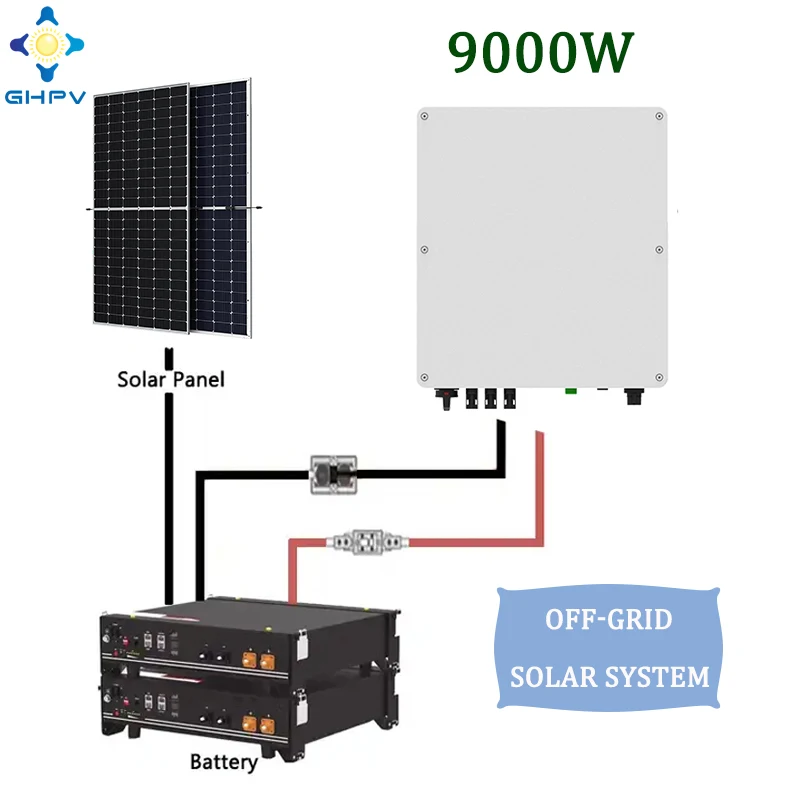 Off-Grid Solar System 5Kw 6Kw 7Kw 8Kw 9Kw 10Kw Three Phase Solar Generator Solar Energy System Home