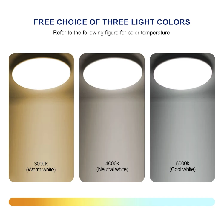 Promotional Product Round Square Wide Angle Bright Embedded Slim Ceiling Led Panel Light Lamp For Wall Panels