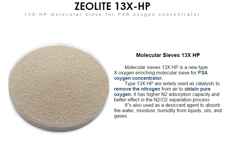 High Purity zeolite--13X HP Molecular Sieve --Desiccant for drying agent