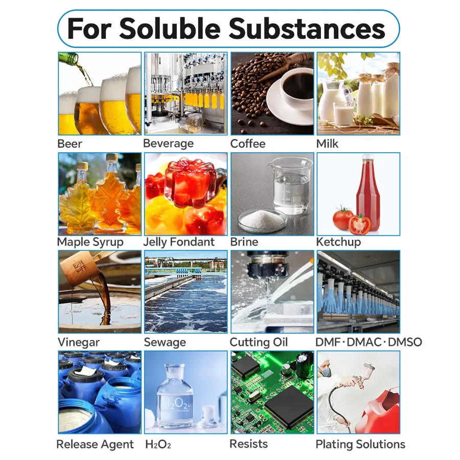 inline digital refractometer 0-90 brix for emulsions beverages wine milk water-based solutions industry use