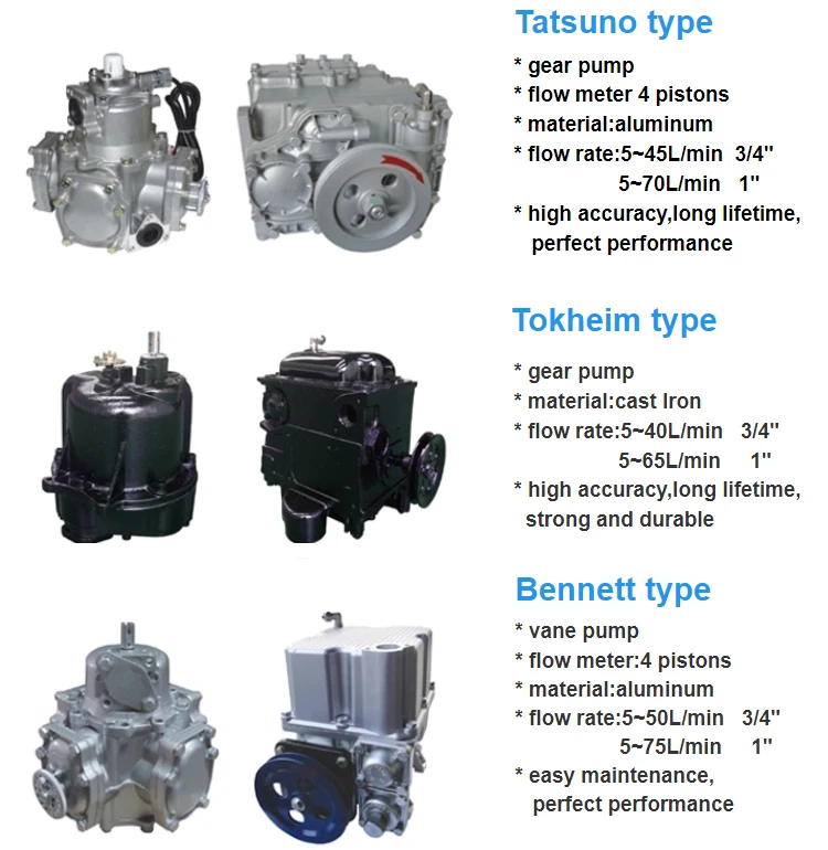 pump & meter model.jpg