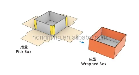 HM-ZD6040 Automatic Cardboard Box Forming Rigid Making