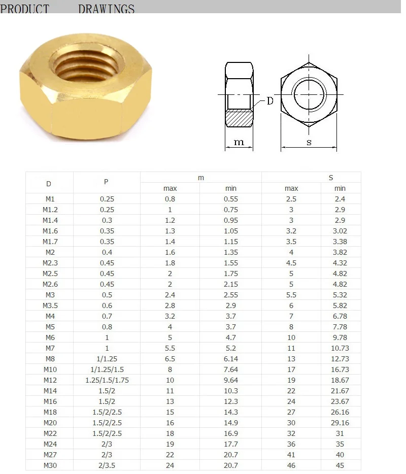 DIN934 Brass Copper Hex Hexagonal Nut M1.6 - M16 Screw Bolt Nuts Hardware Fastener