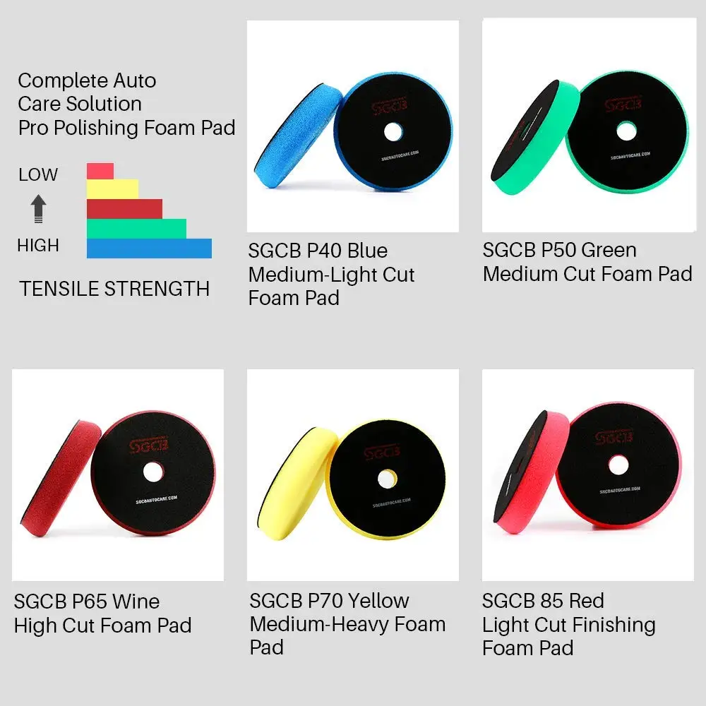 SGCB 5In RO/DA Car Polishing Foam Sponge Pad, Green Medium Cutting Polisher Pad Hook & Loop Grip Flat Light Pad Finishing Sponge