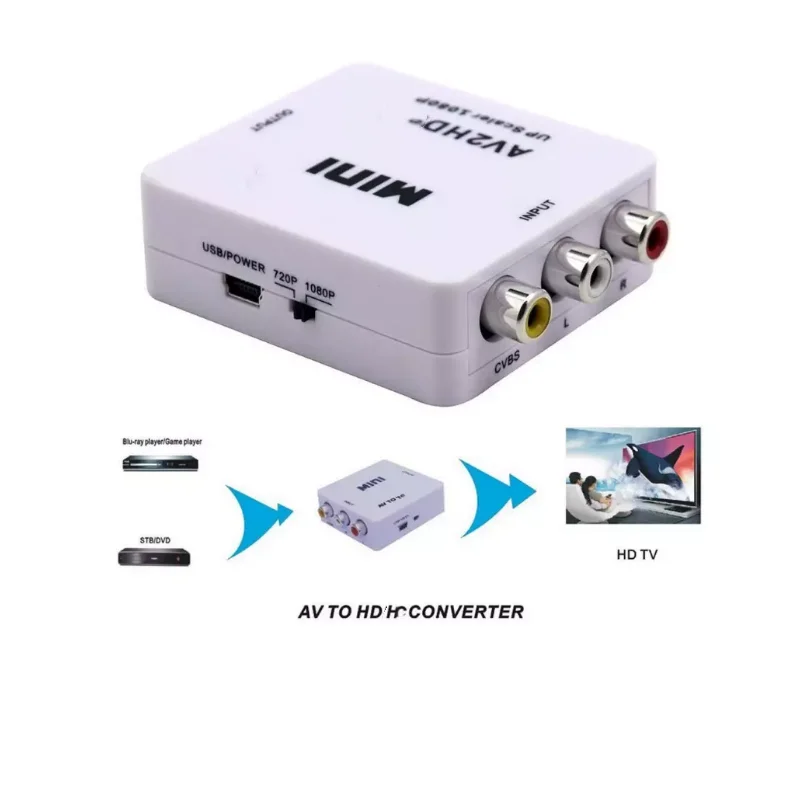 MINI RCA to HDTV converter av2hd adapter av to hd box supporting full HD 1080p with USB cable for HD Projector Set top box DVD