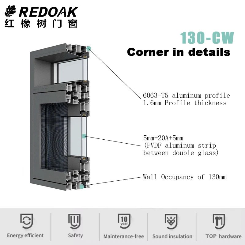REDOAK горячая Распродажа 28 створчатое окно с алюминиевым профилем фиксированной панелью створки окна ручным приводом